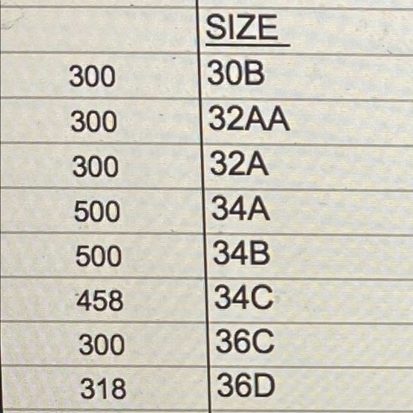 Wholesale Bras / Bulk - Picture 4 of 4